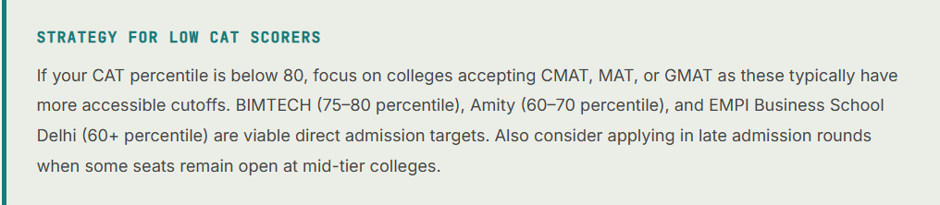 Direct Admission in Top MBA Colleges in Delhi 2026 – Fees, Eligibility & Admission Process.