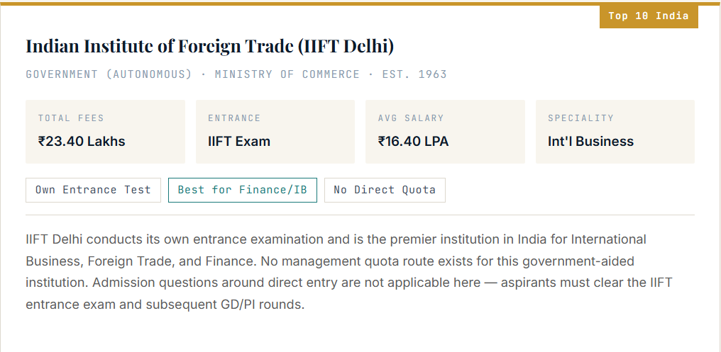 Direct Admission in Top MBA Colleges in Delhi 2026 – Fees, Eligibility & Admission Process.