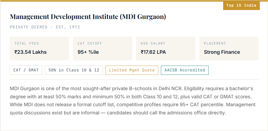 Direct Admission in Top MBA Colleges in Delhi 2026 – Fees, Eligibility & Admission Process.