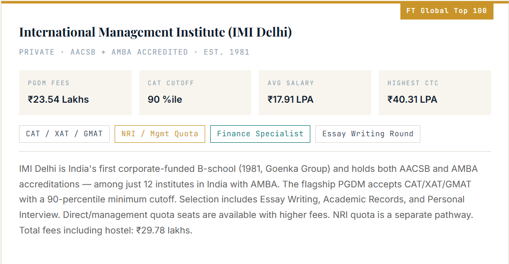 Direct Admission in Top MBA Colleges in Delhi 2026 – Fees, Eligibility & Admission Process.