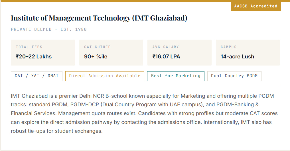 Direct Admission in Top MBA Colleges in Delhi 2026 – Fees, Eligibility & Admission Process.