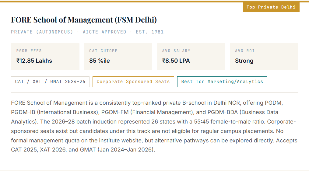 Direct Admission in Top MBA Colleges in Delhi 2026 – Fees, Eligibility & Admission Process.