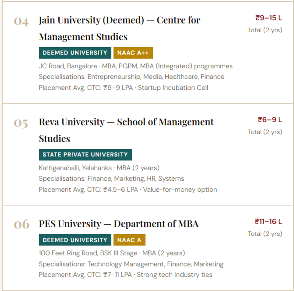 MBA in Bangalore without Entrance: Direct Admission 2026.