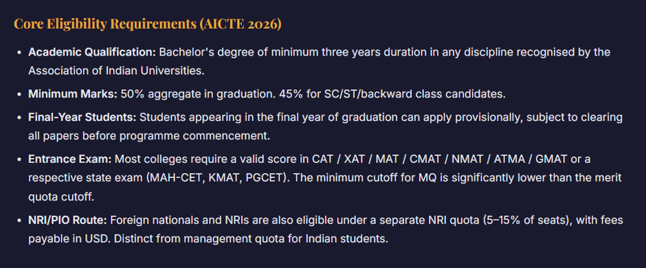 Top MBA Colleges in India with Management Quota Seats 2026.