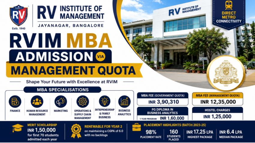 RVIM MBA Admission via Management Quota