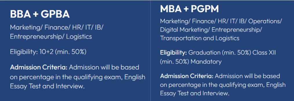 MBA Direct Admission in Amity University Noida.