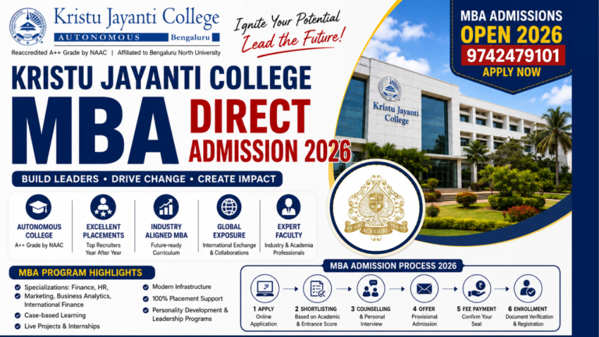 Kristu Jayanti College 2026 MBA Direct Admission